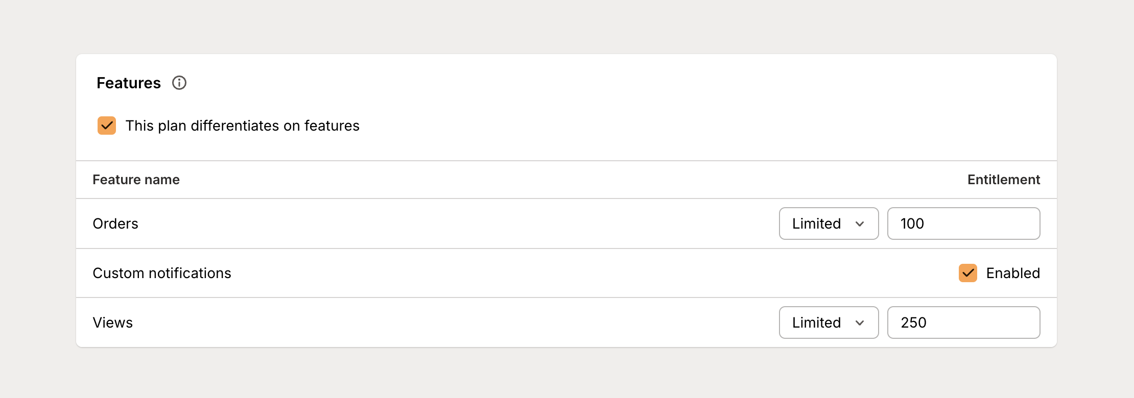 Configure features on plan