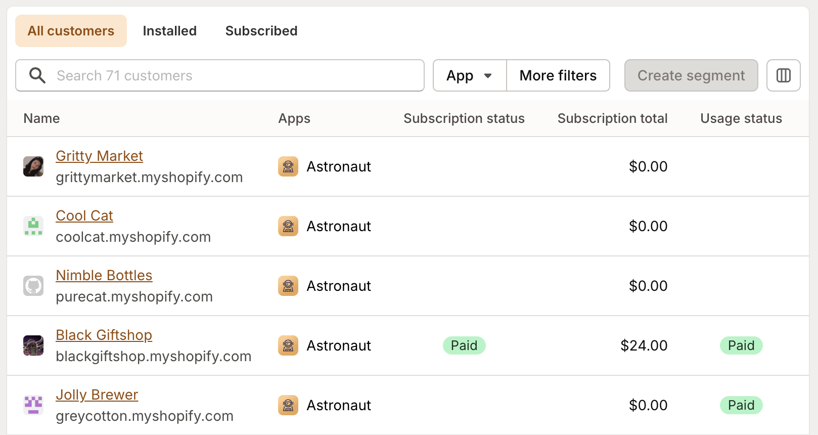Payouts customer list