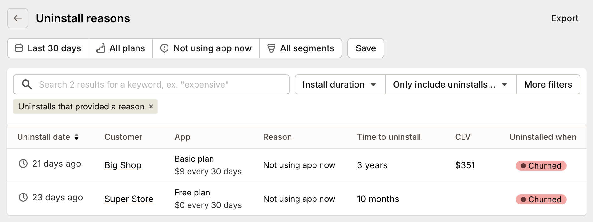 Uninstall reasons report