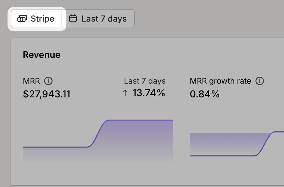 Unified dashboard with Stripe data