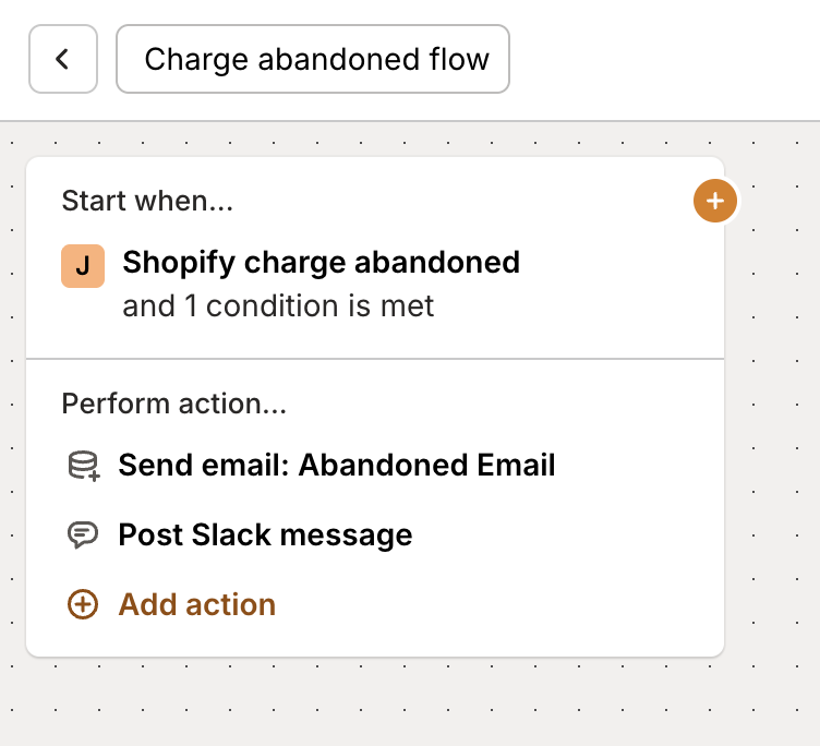 Complete Shopify abandoned charge recovery flow
