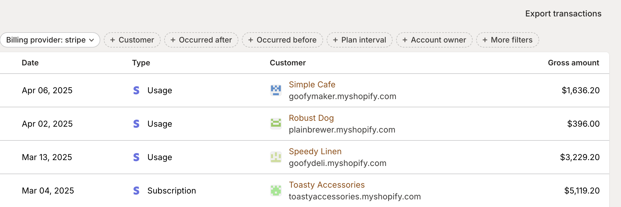 Stripe transaction log