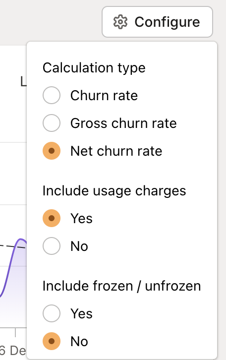 Revenue churn config
