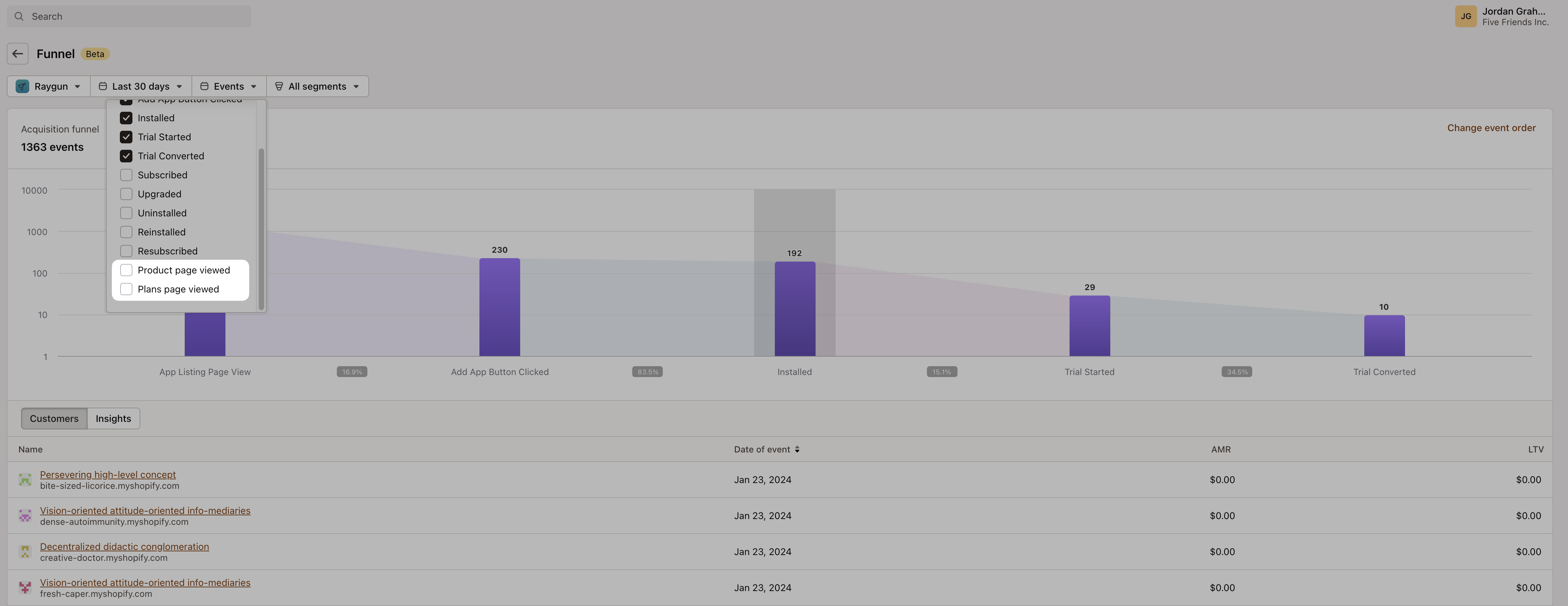 Funnel report events