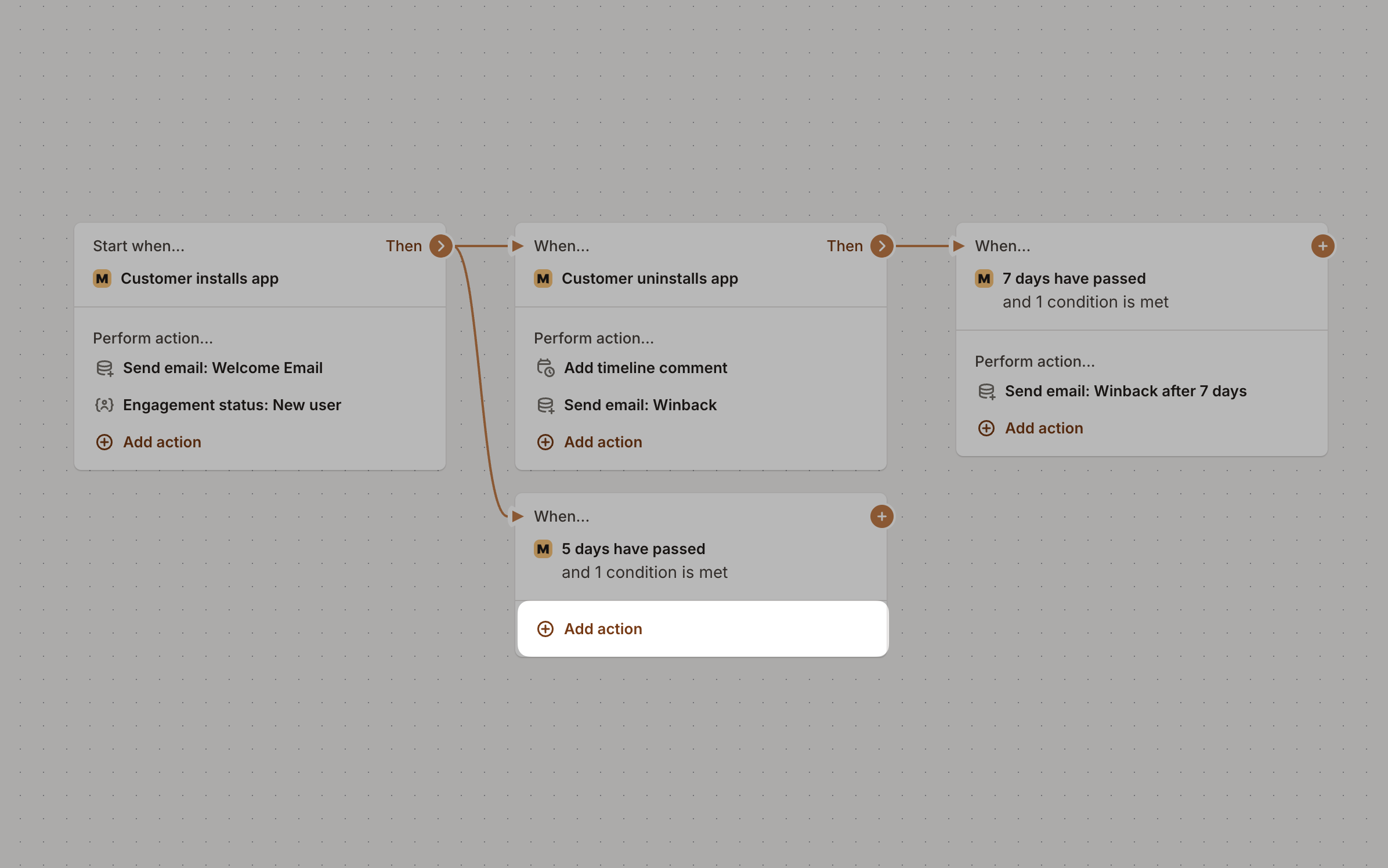 Adding an email to a flow