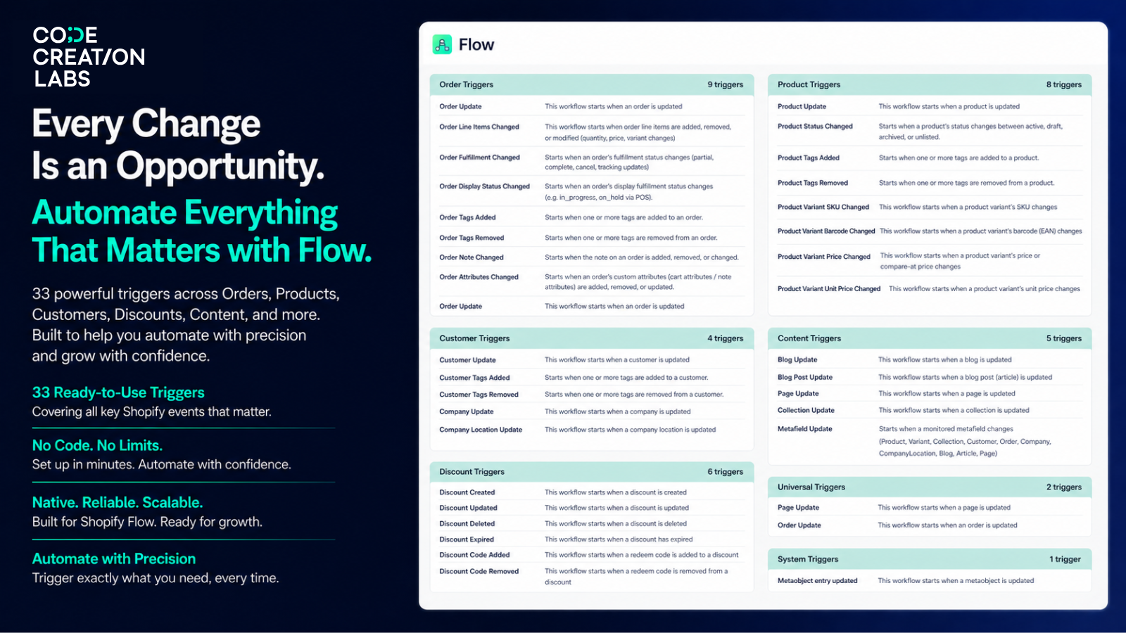 Flow Trigger Extensions Updated Logo