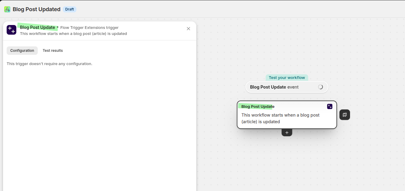 Shopify Flow workflow using the Blog Post Update trigger from Flow Trigger Extensions