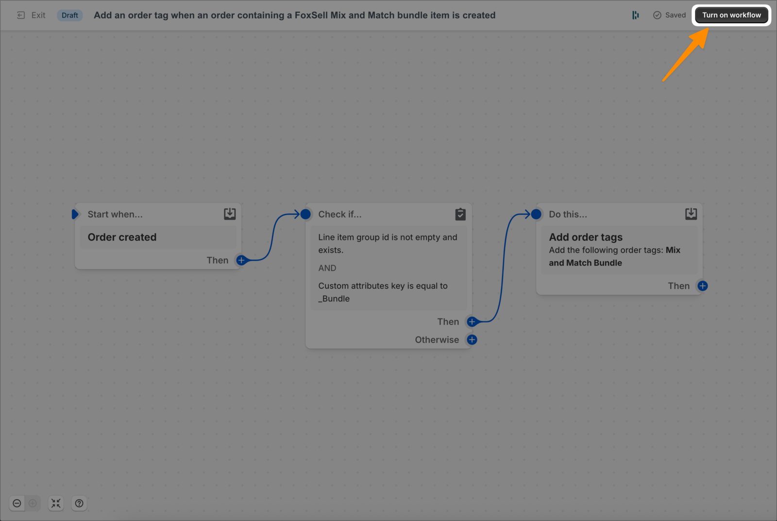 Shopify Flow editor with the Turn on workflow button highlighted