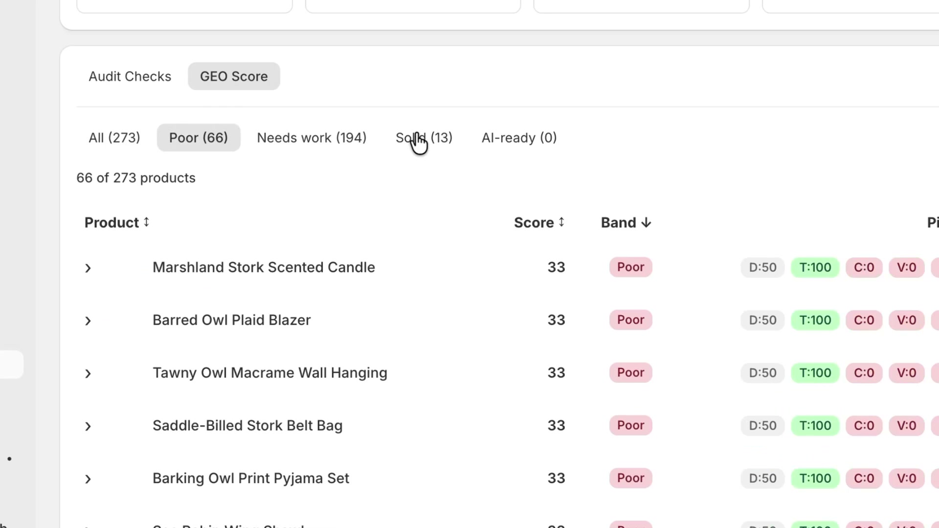 GEO Score tab showing products grouped by score band with sortable metrics