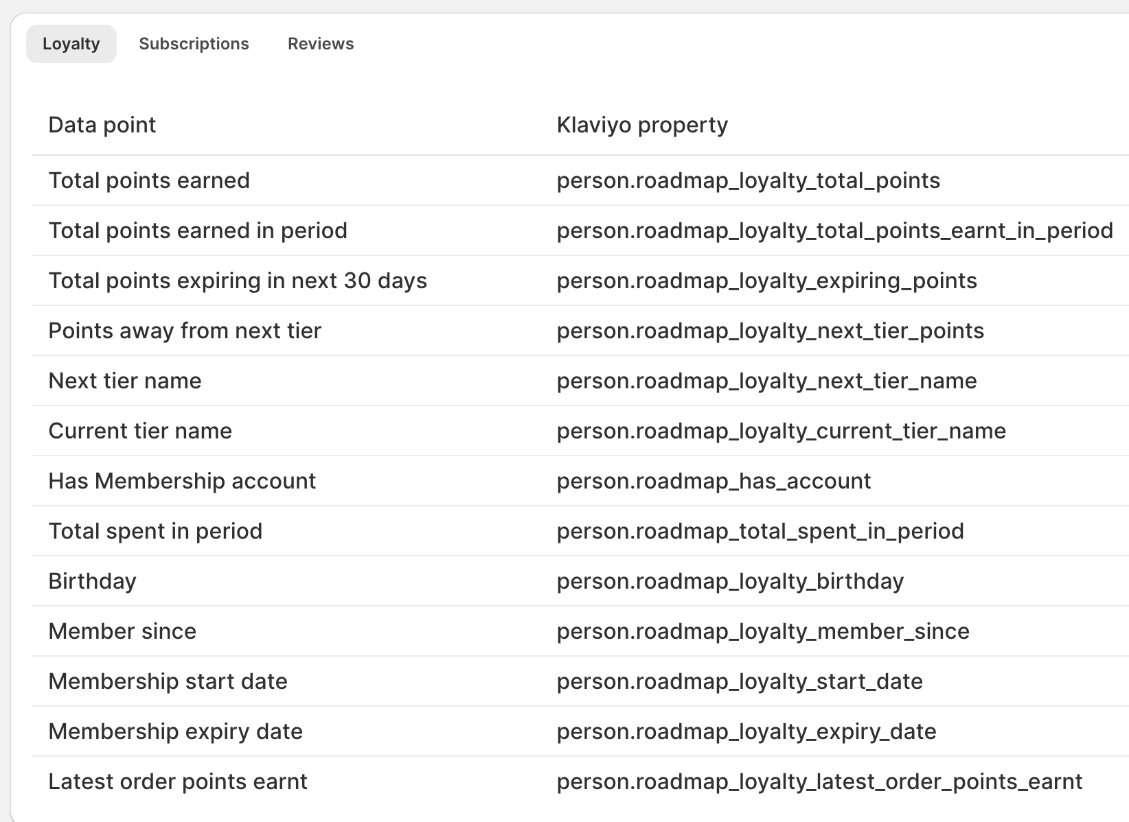 Roadmap Klaviyo properties table showing loyalty fields including Current tier name and Has Membership account