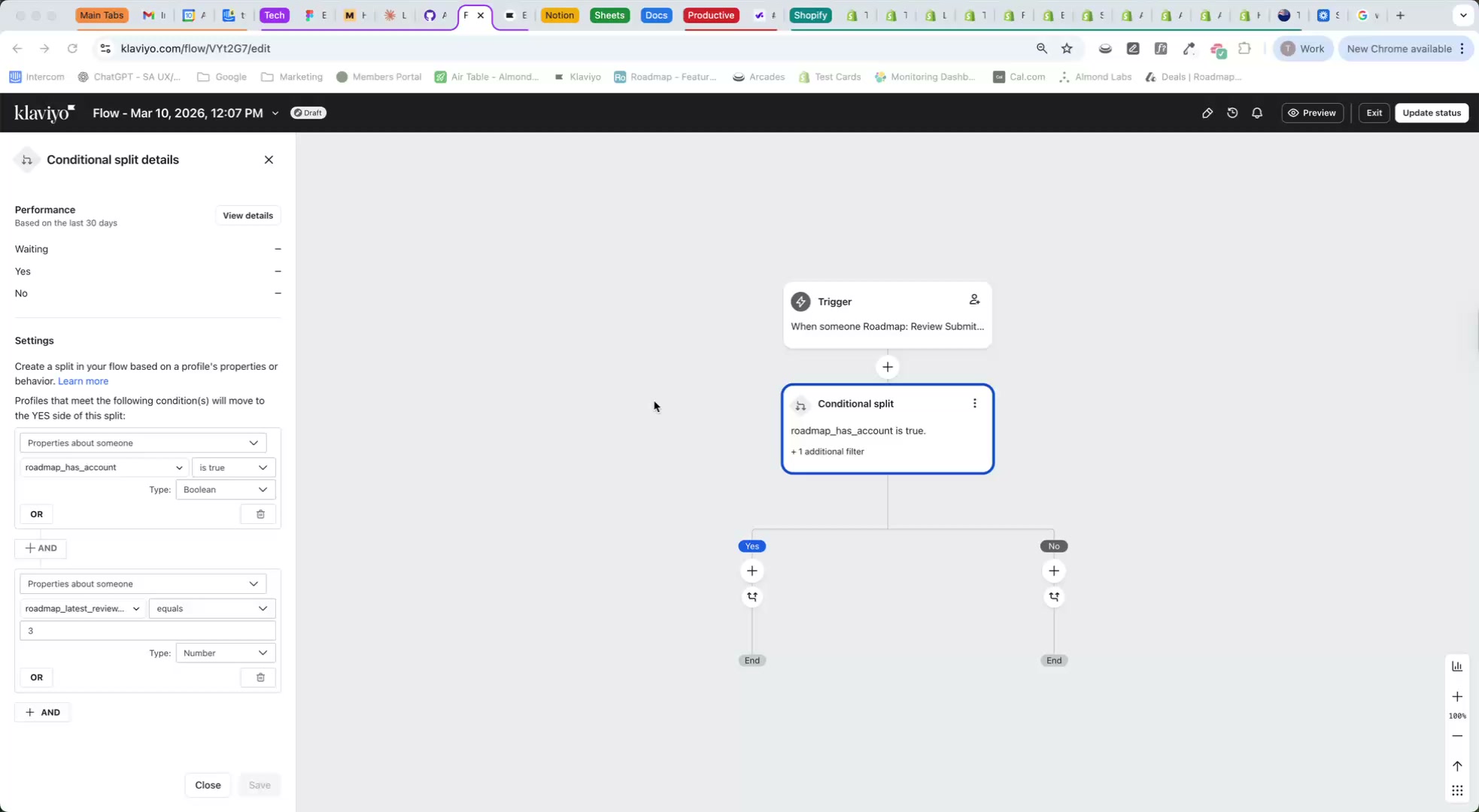 Conditional split details panel open in Klaviyo with flow diagram and split settings