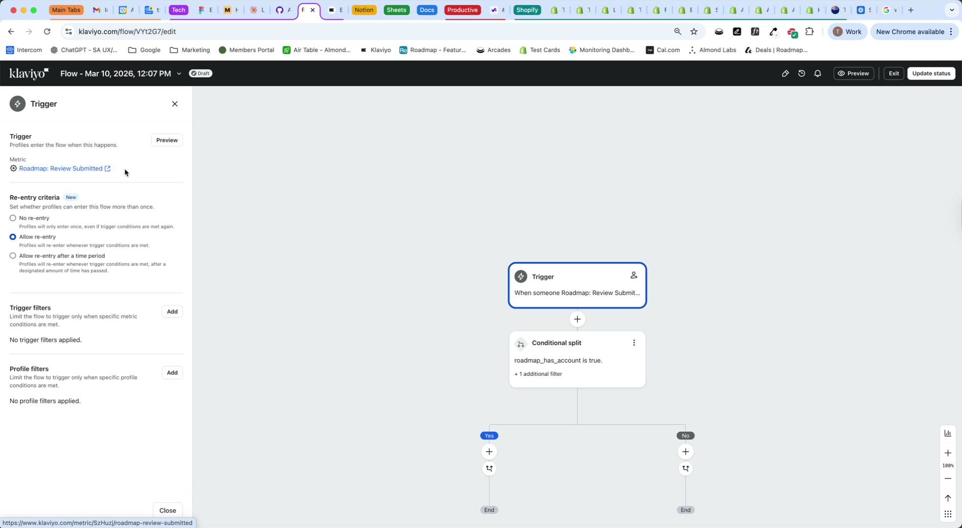 Klaviyo flow trigger panel showing the Roadmap: Review Submitted metric