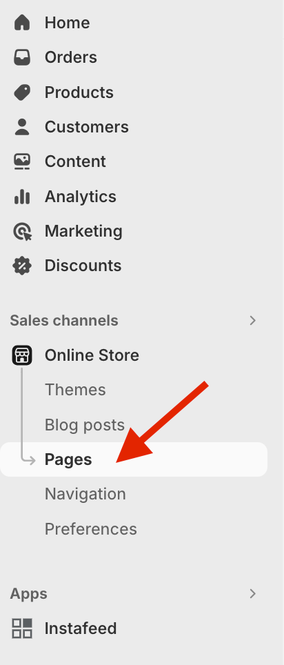Shopify admin left menu, with a red arrow pointing to Online Store, Pages.