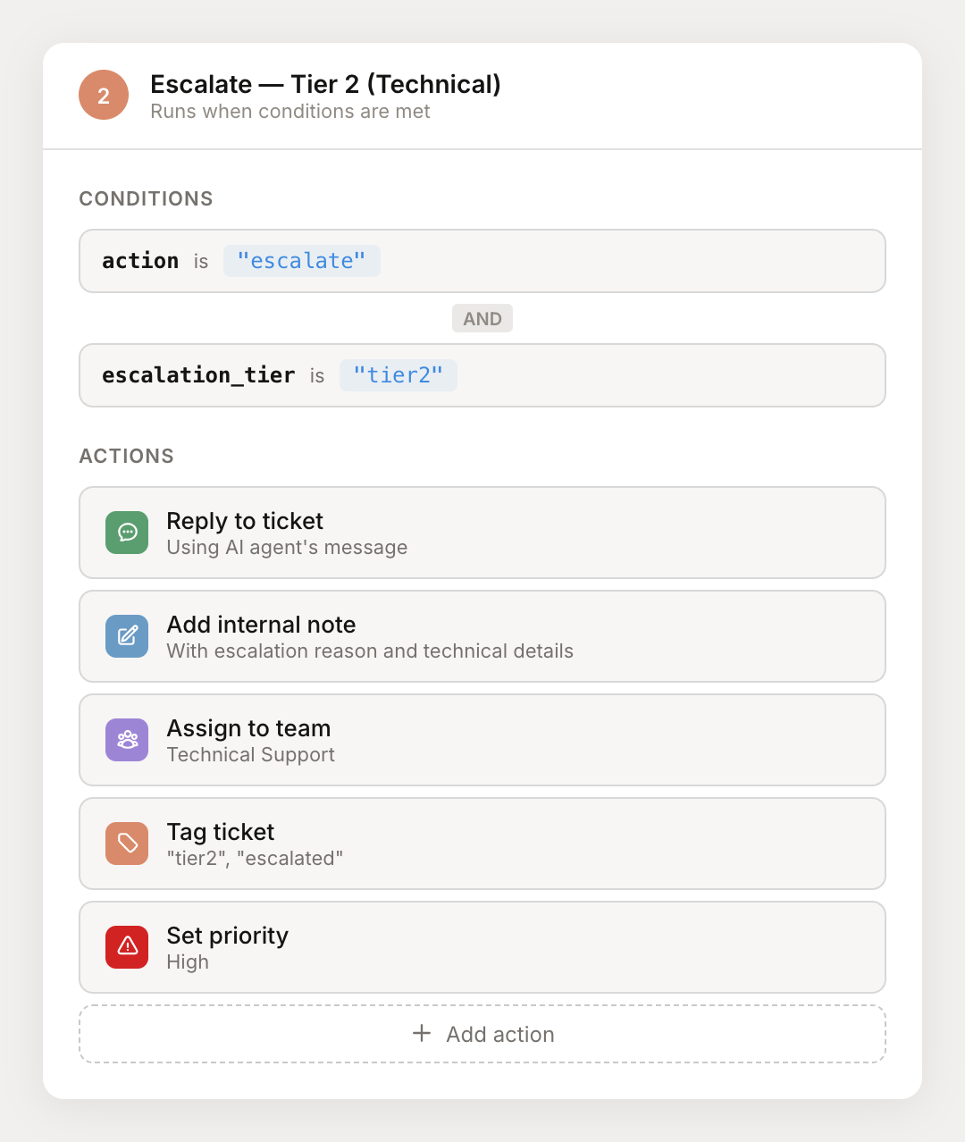 Flow step with conditions and actions