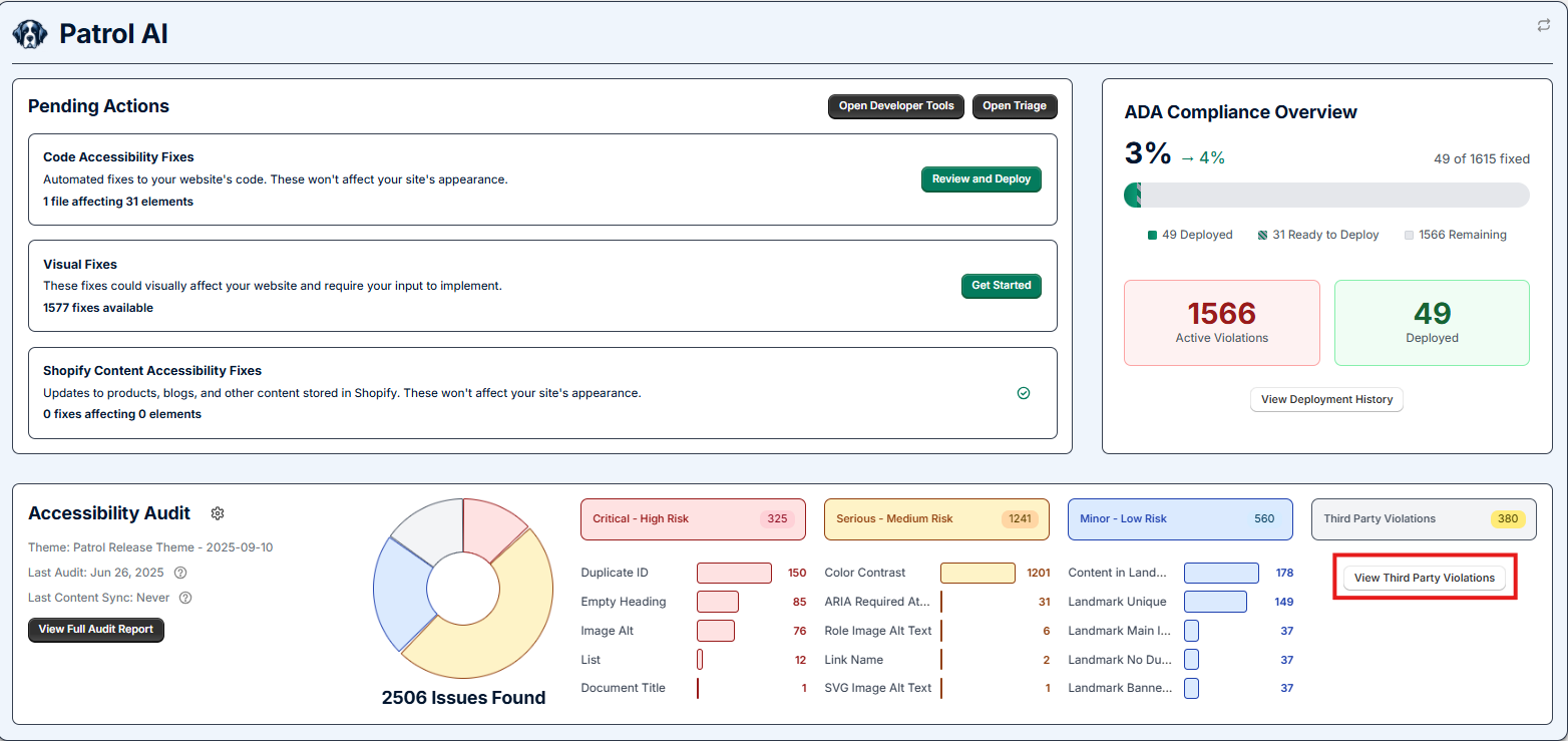 Third Party Violations