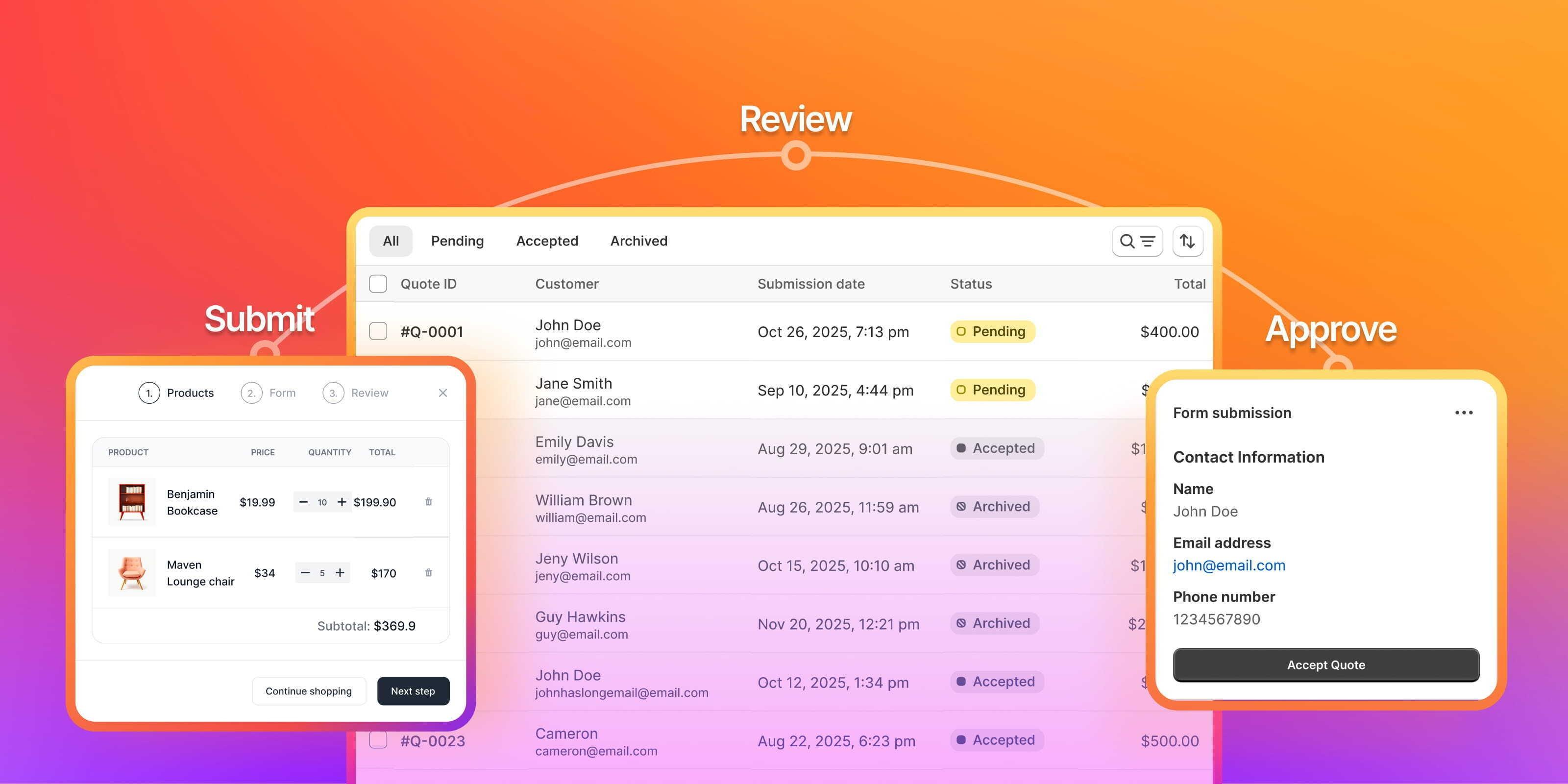 Storefront quote build flow