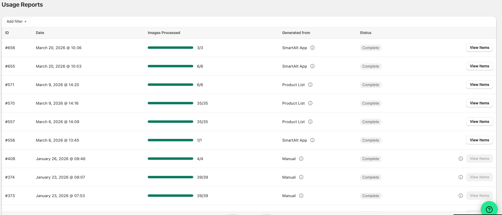 Usage Reports screen showing request history, Images Processed, Generated from, Status, and View Items