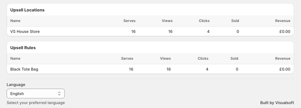 Impulse overlay in Shopify POS listing available upsell products