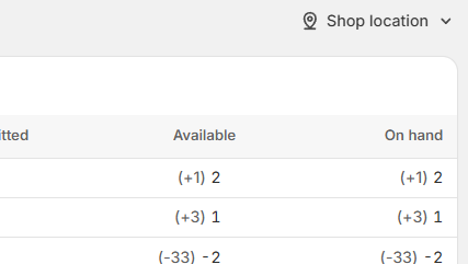 Shopify adjustment history with the selected inventory location shown in the top right