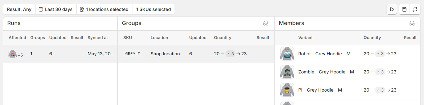 SKU Stock Sync History page showing a synced group and its matching members