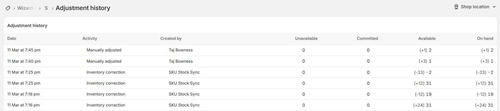 Shopify adjustment history showing recent inventory adjustments and the Created by column