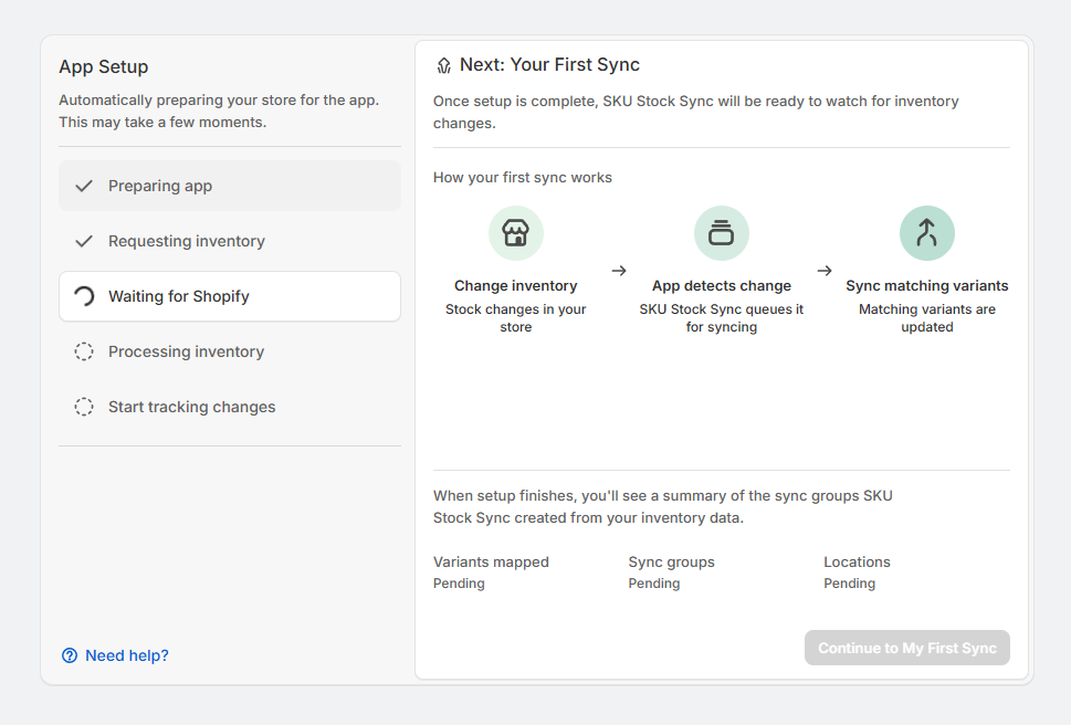 setup page with the progress list on the left and the “Next: Your First Sync” panel on the right. The active step should be “Waiting for Shopify”.