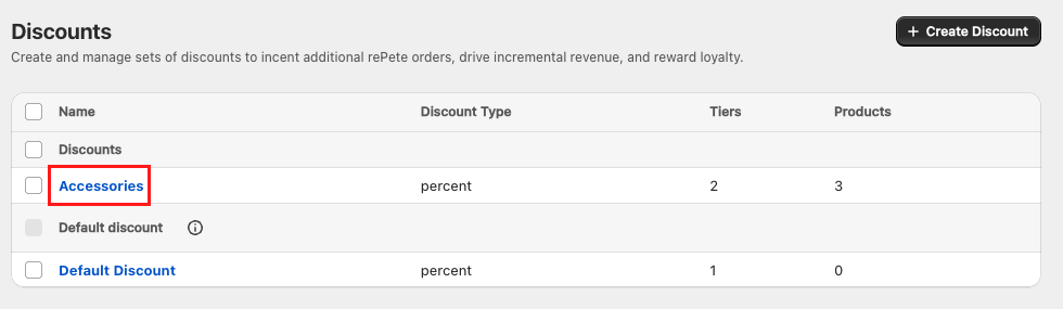 Click on the discount group name to edit