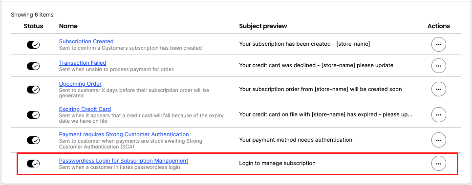Passwordless login email