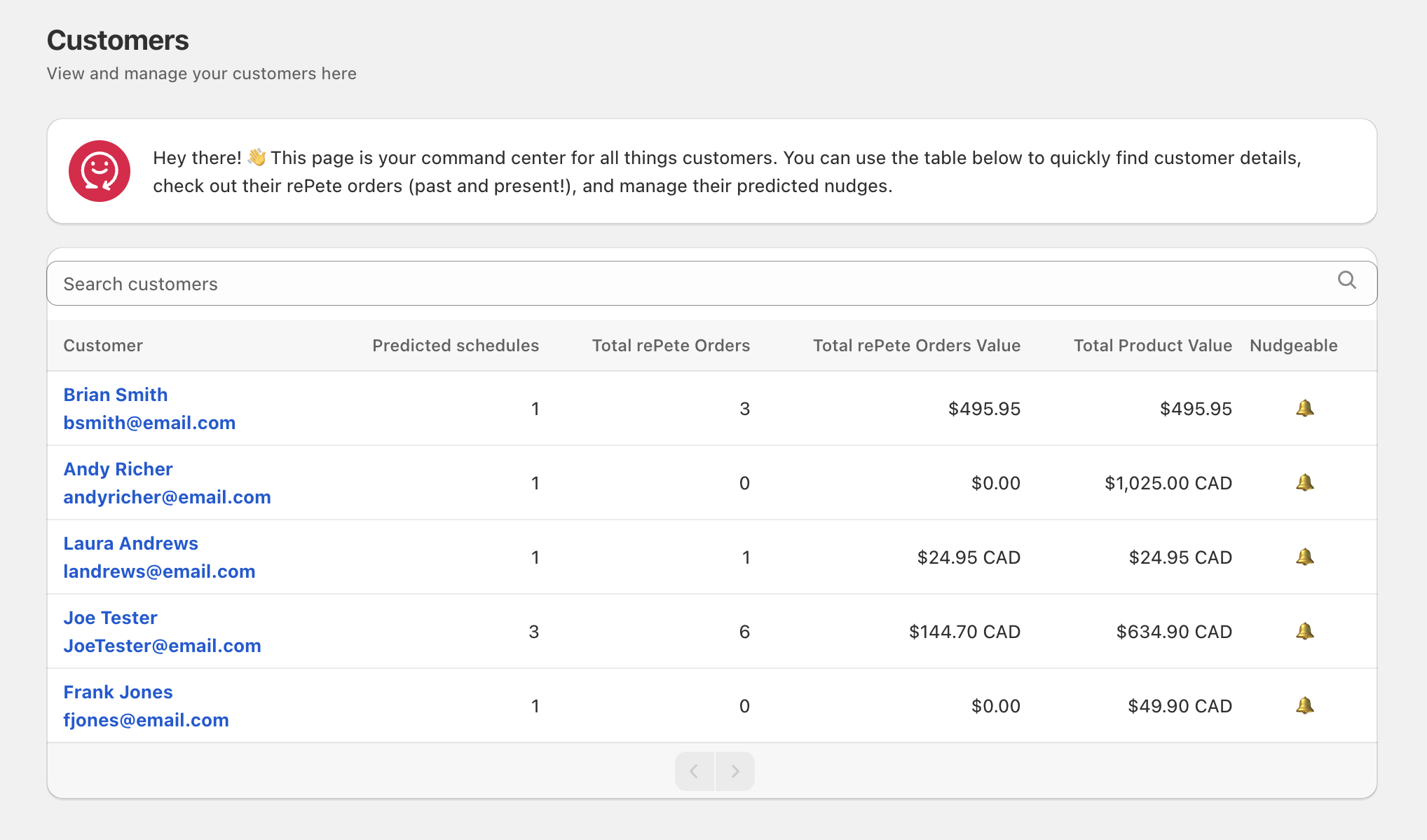 Customers page
