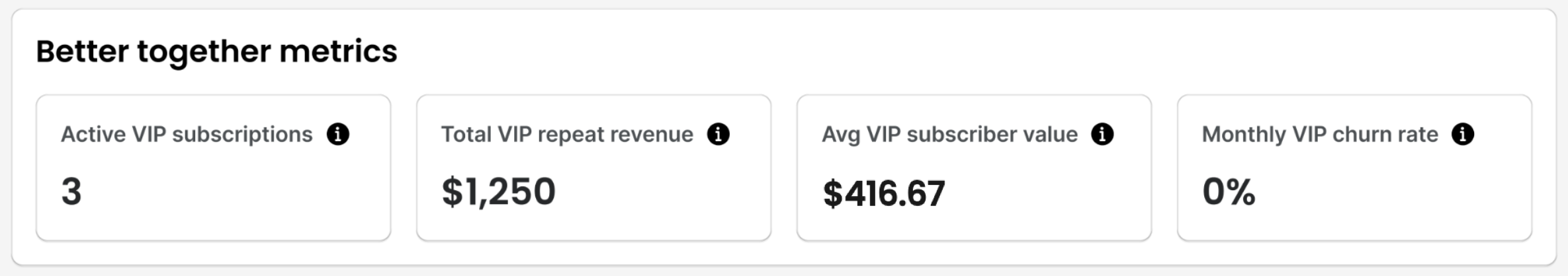 Better Together Metrics