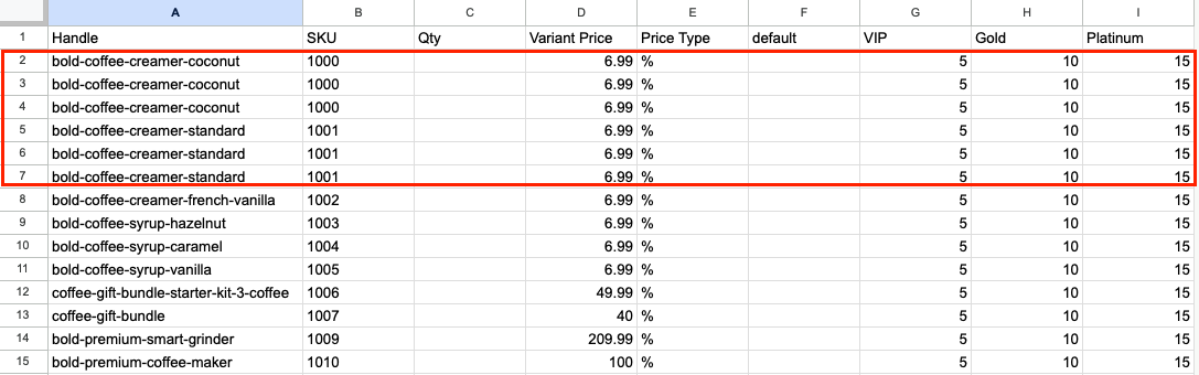 Duplicated product rows