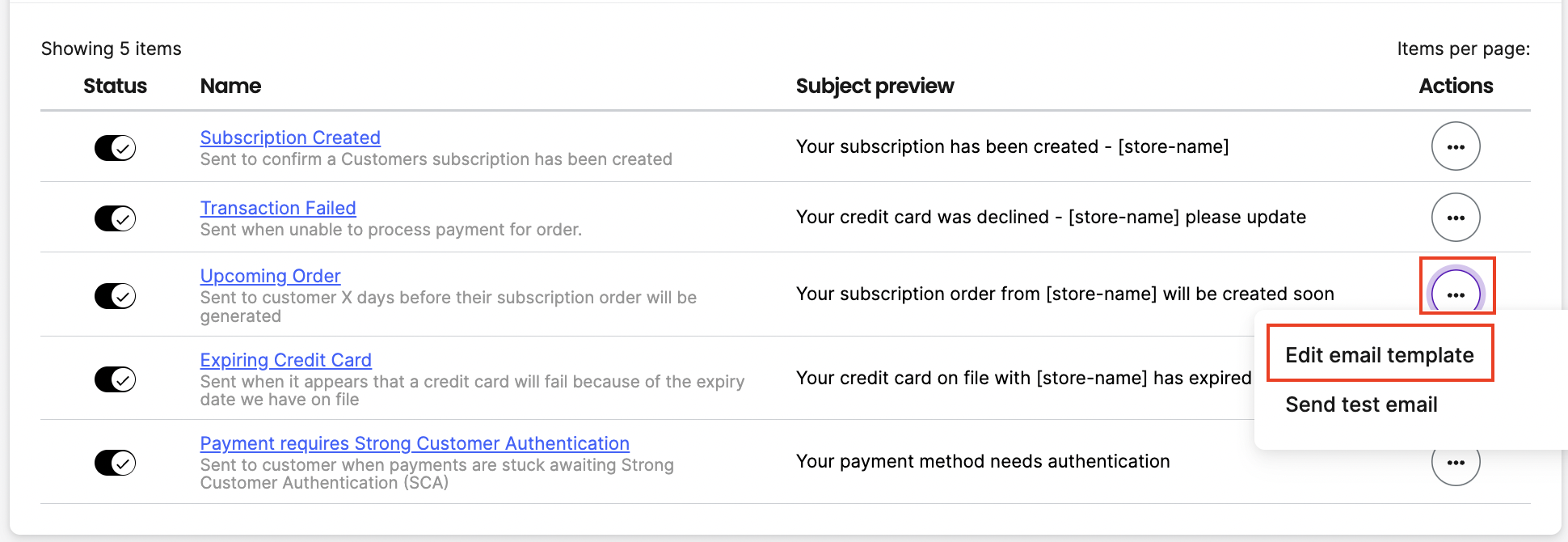 Edit email template