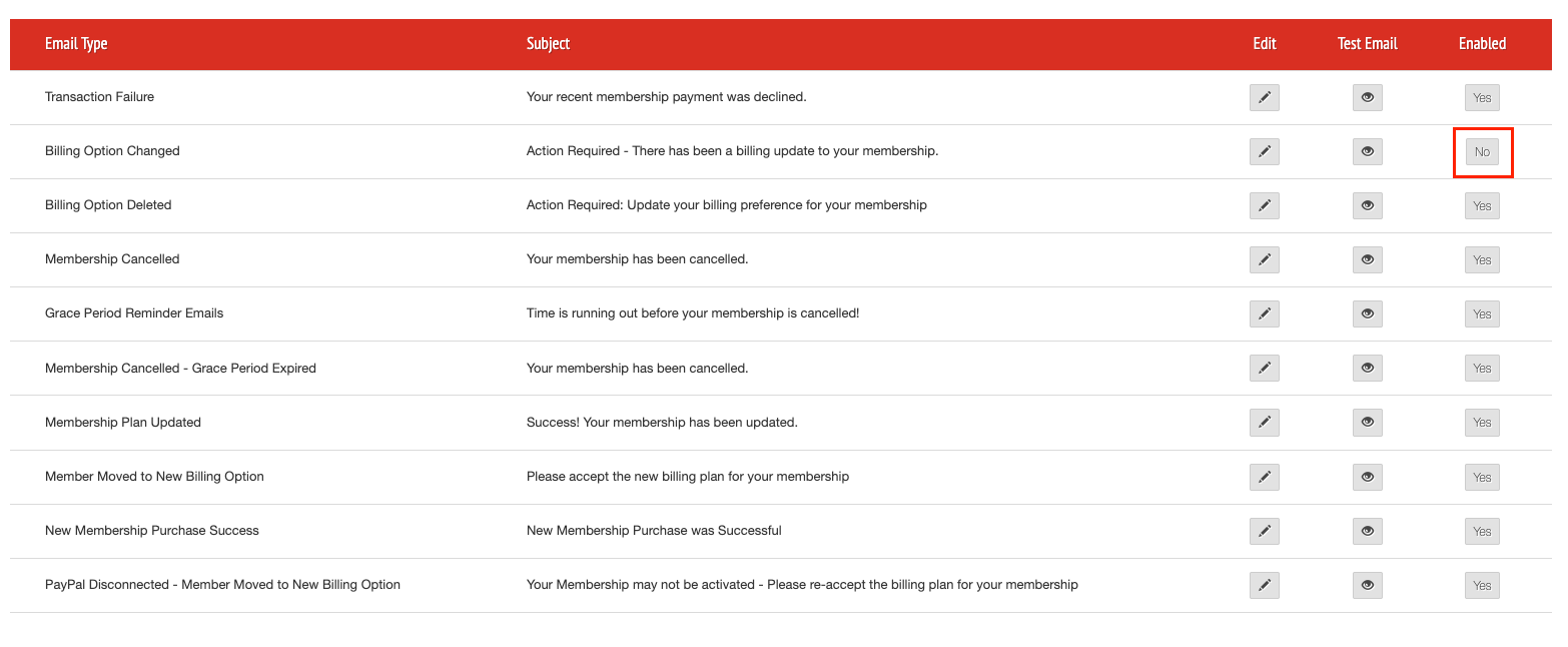 Email disabled