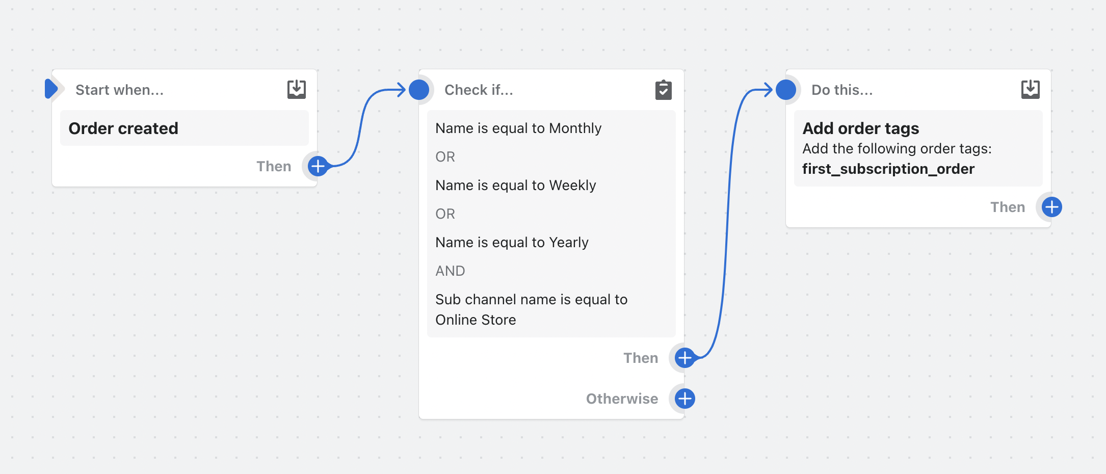 First Subsription Order Tag Workflow