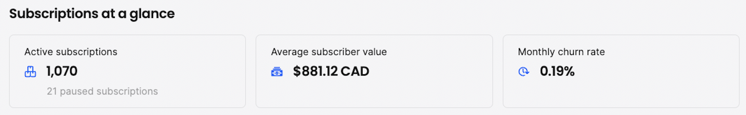 Subscriptions at a glance
